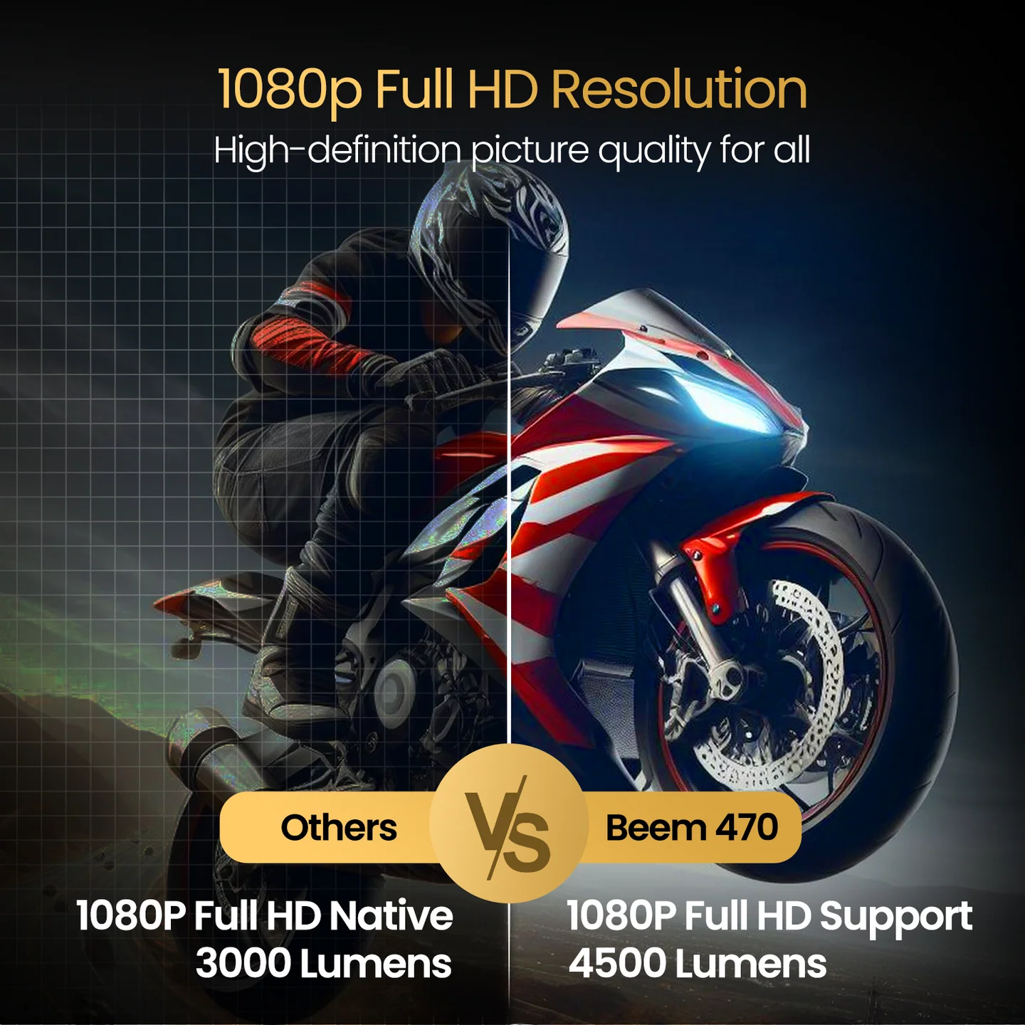 Portronics Beem 470 Smart LED Projector | Android 11 | 1080p Full HD | 4500 Lumens - Image 2