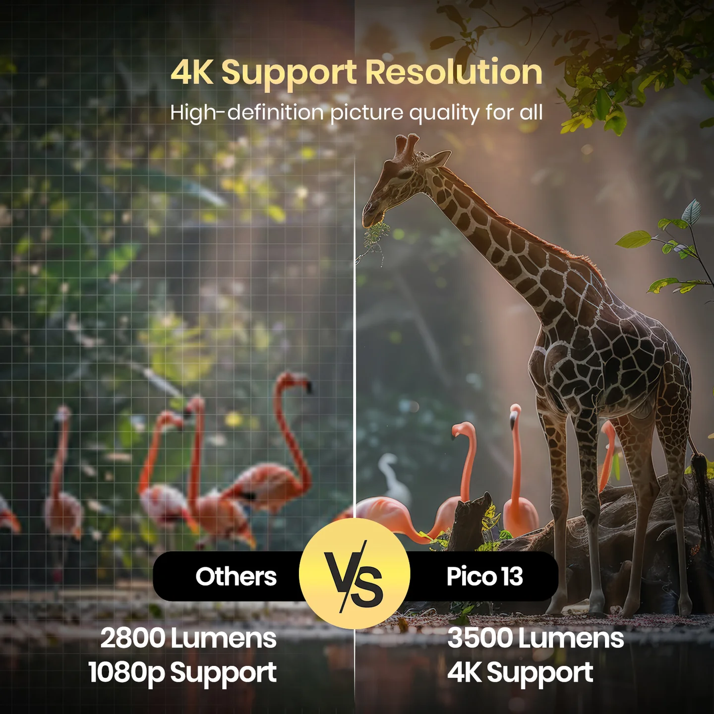 Portronics Pico 13 Smart DLP Projector | 4K UHD Support | 3500 Lumens | Rechargeable Battery - Image 3