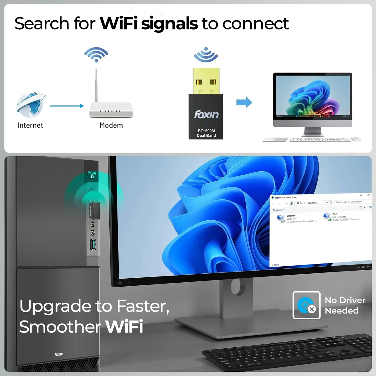 FWD 600 Mbps WiFi + Bluetooth Adapter - Image 3