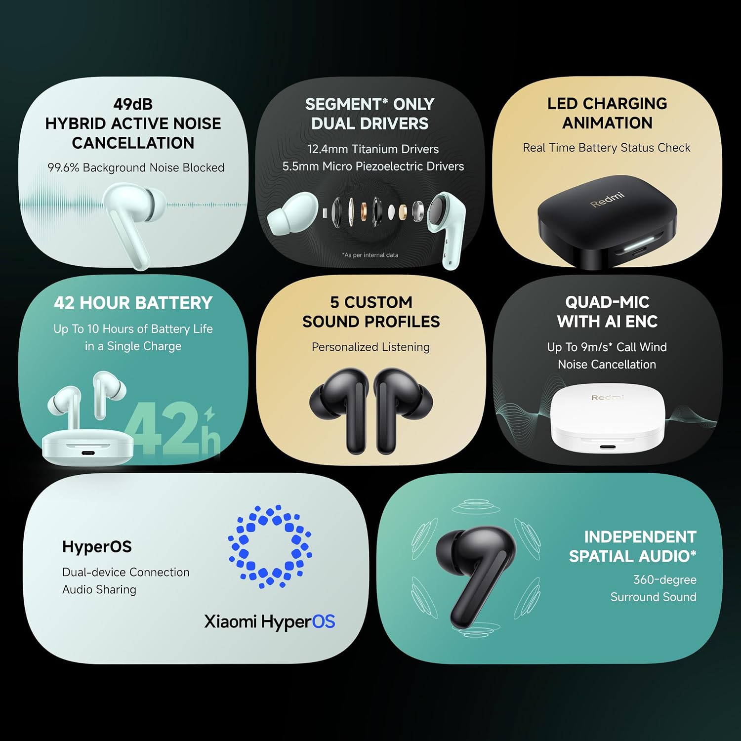 Redmi Buds 6 Dual Driver TWS Earbuds with 49dB ANC - Image 11