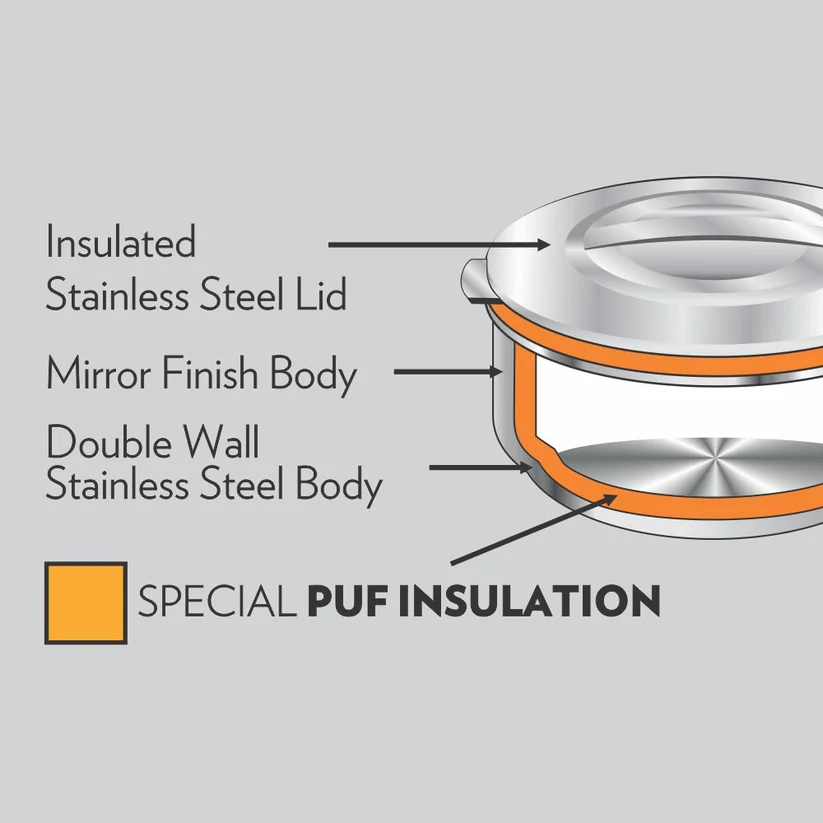 Borosil Servefresh Stainless Steel Idli Server - Image 8